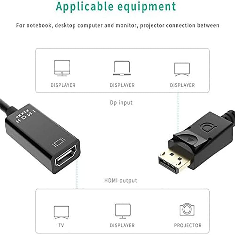 Cable Display Port a HDMI