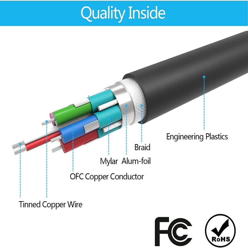 Cable VGA 7 Metros