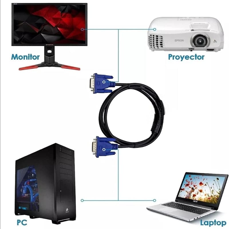 Cable VGA 10 Metros