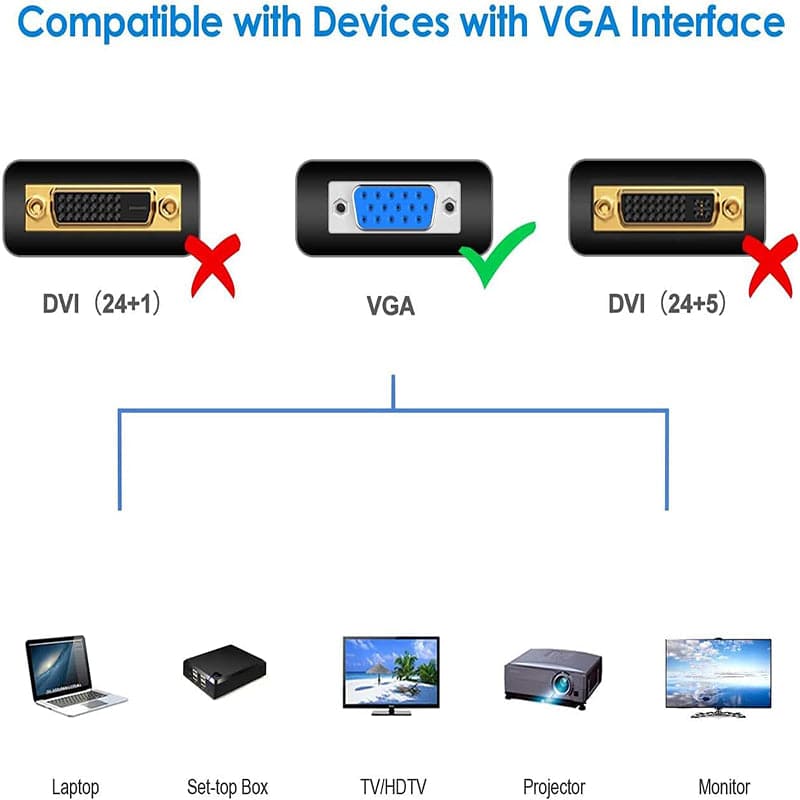 Cable VGA 5 Metros