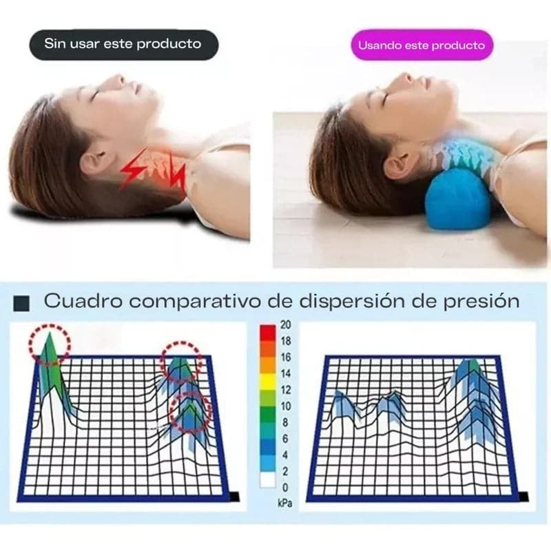 Almohada en gel ergonómica de soporte para cuello y columna cervical