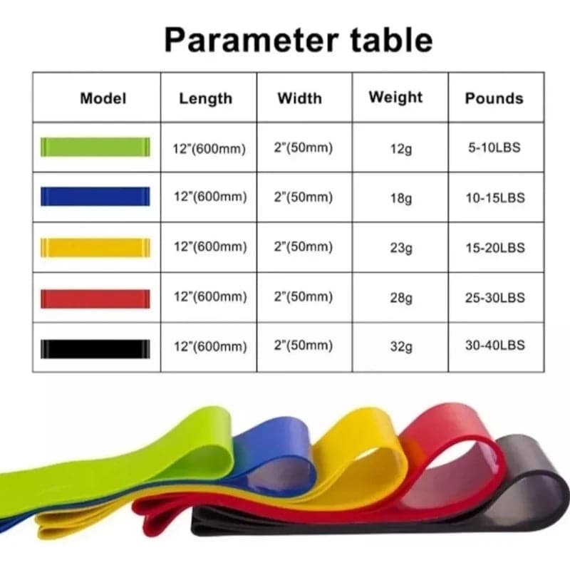 Bandas de resistencia elásticas para ejercicios