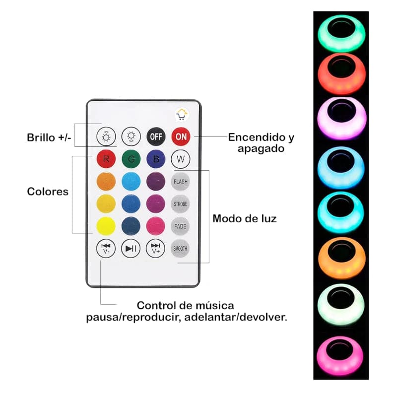 Bombillo parlante con control RGB