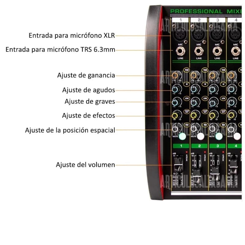 Consola mixer wvngr de 4 canales Phantom Power 48v Bluetooth