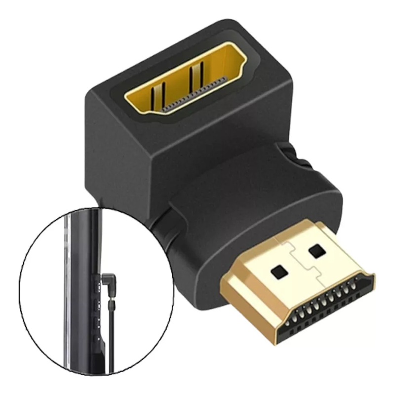 Union HDMI en L