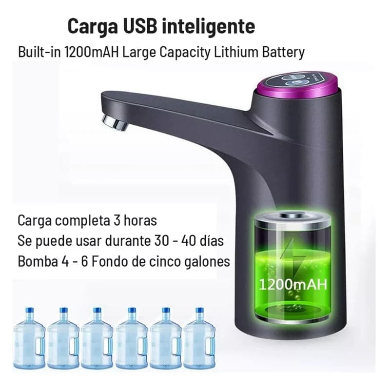 Dispensador automático de agua recargable