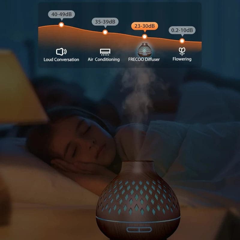 Humidificador ultrasónico y difusor de aroma con mando a distancia