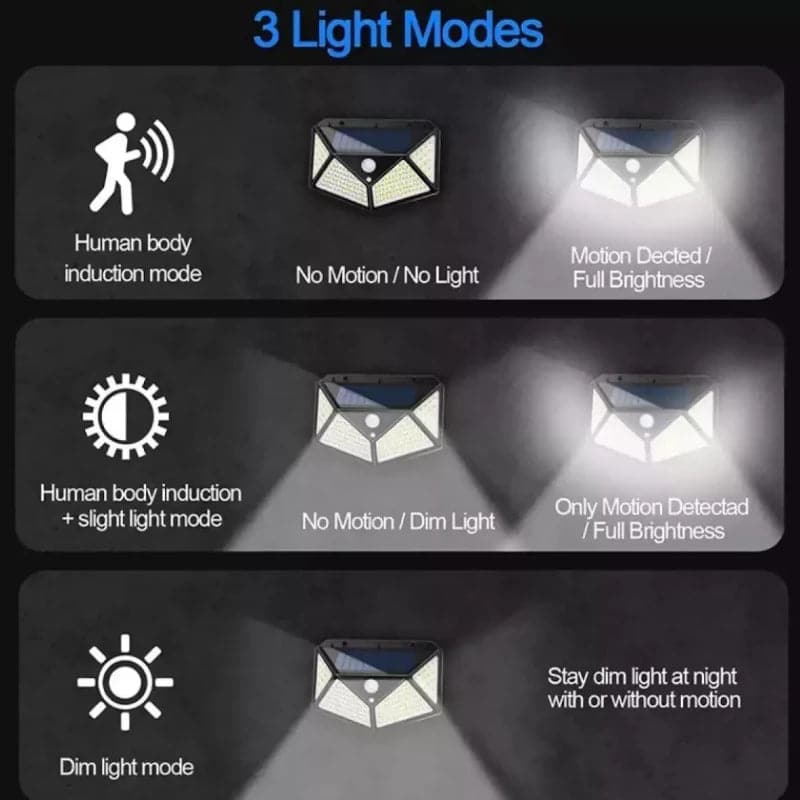 Lámpara para exterior con panel solar, luz led y sensor de movimiento