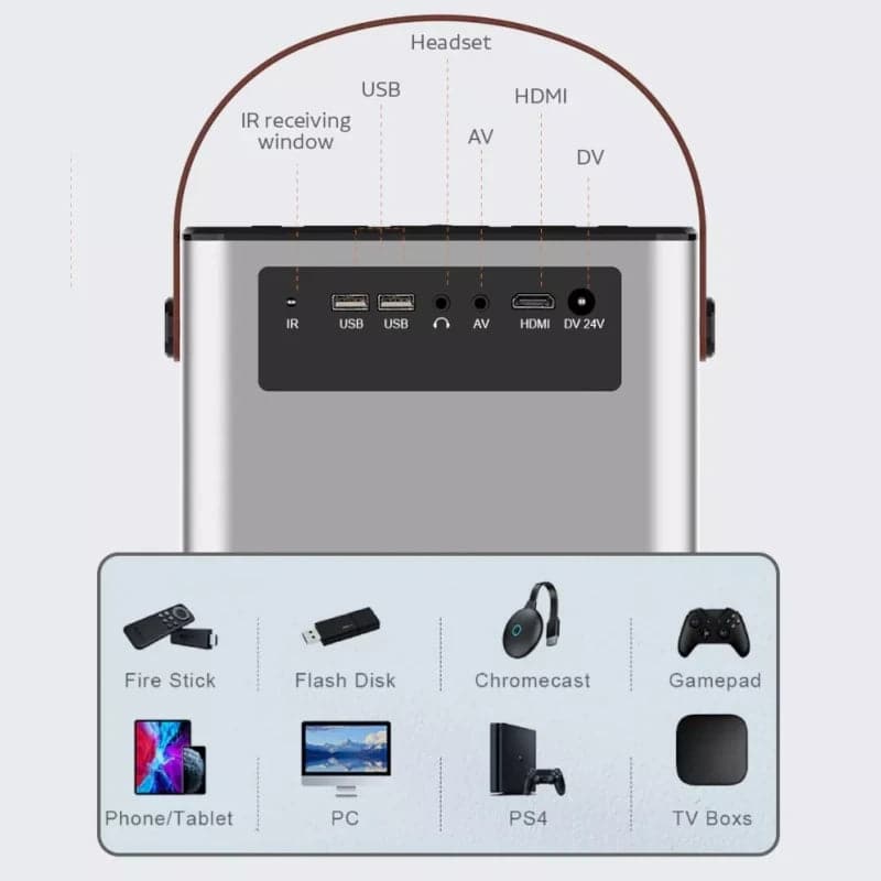 Proyector Led smart en cubo video Beam de 3800lm hd con wifi